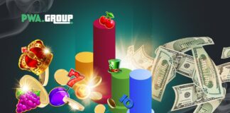 Как использовать A/B-тестирование PWA для оптимизации кампании и повышения конверсии